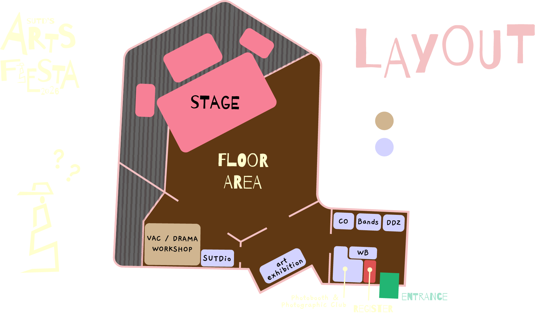 Venue layout: stage with the floor area in front of it; VAC / Drama workshop room and SUTDio booth at the bottom left; art exhibition near the bottom; CO, Bands and DDZ booths, Writer's Block, Photobooth & Photographic Club and registration by the entrance at the bottom right.