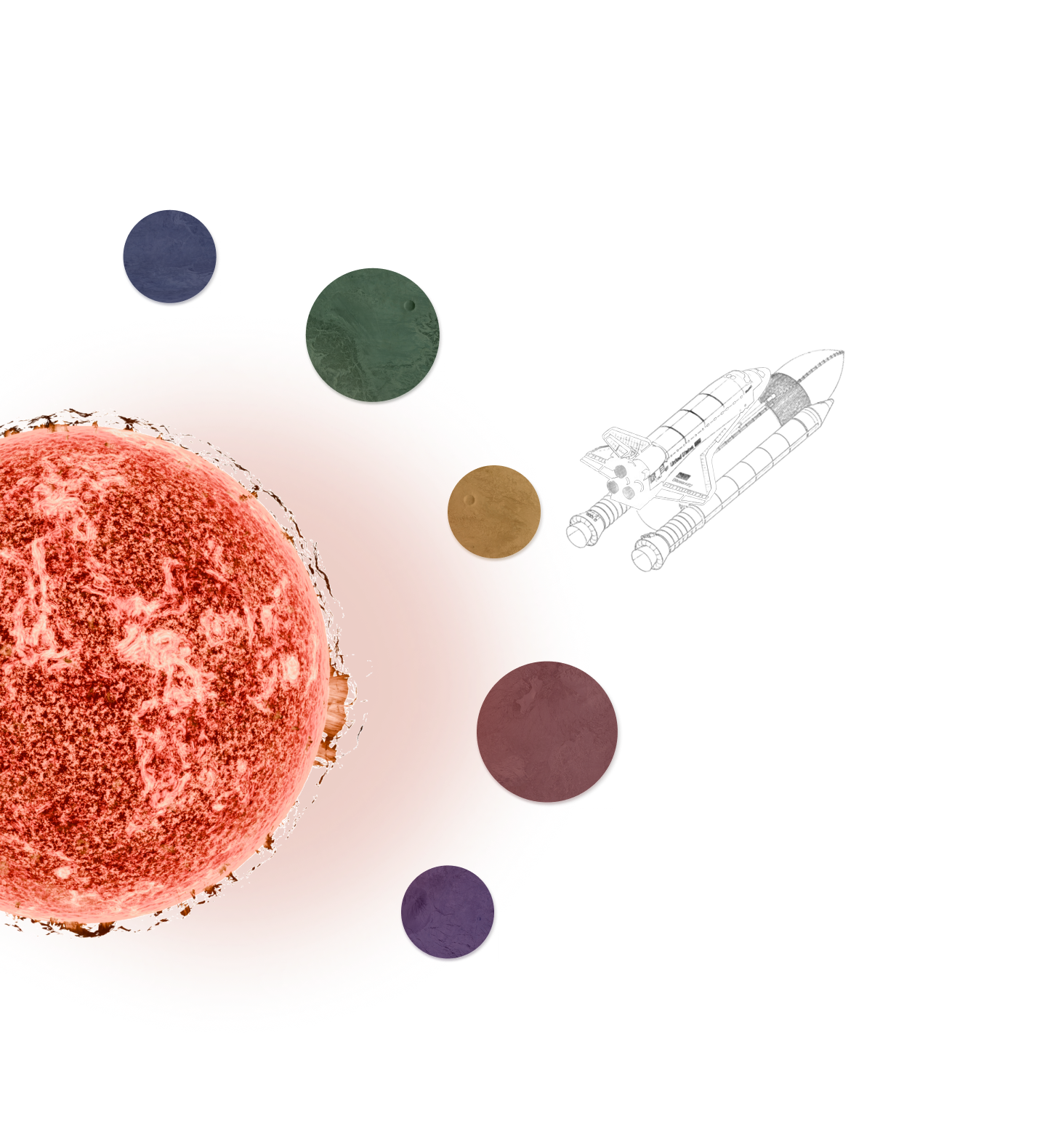 Planets Layout